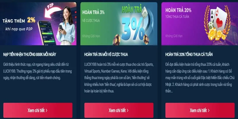 Hoàn trả cược 123b0